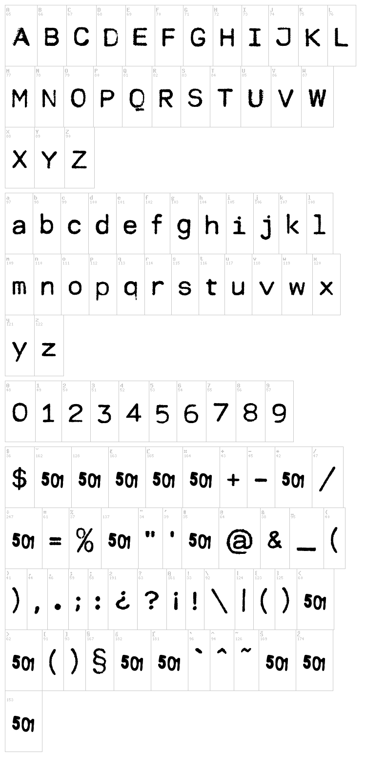 Modern Typewriter font map
